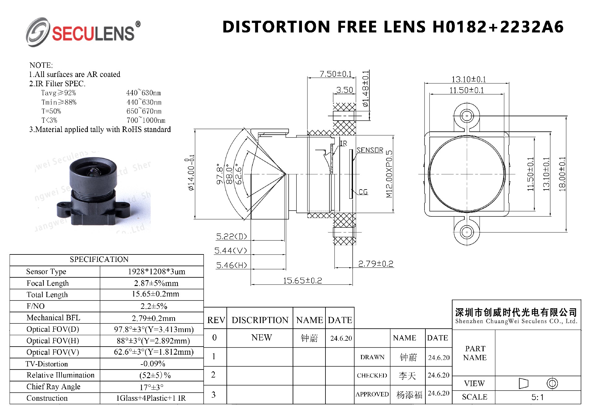 Distortion Free Lens H0182+2232A6.jpg