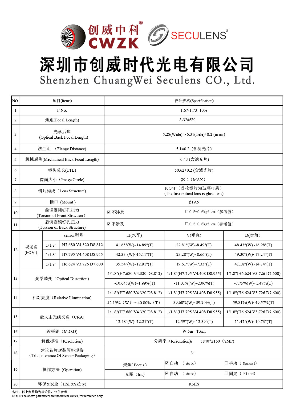 数据表1.jpg